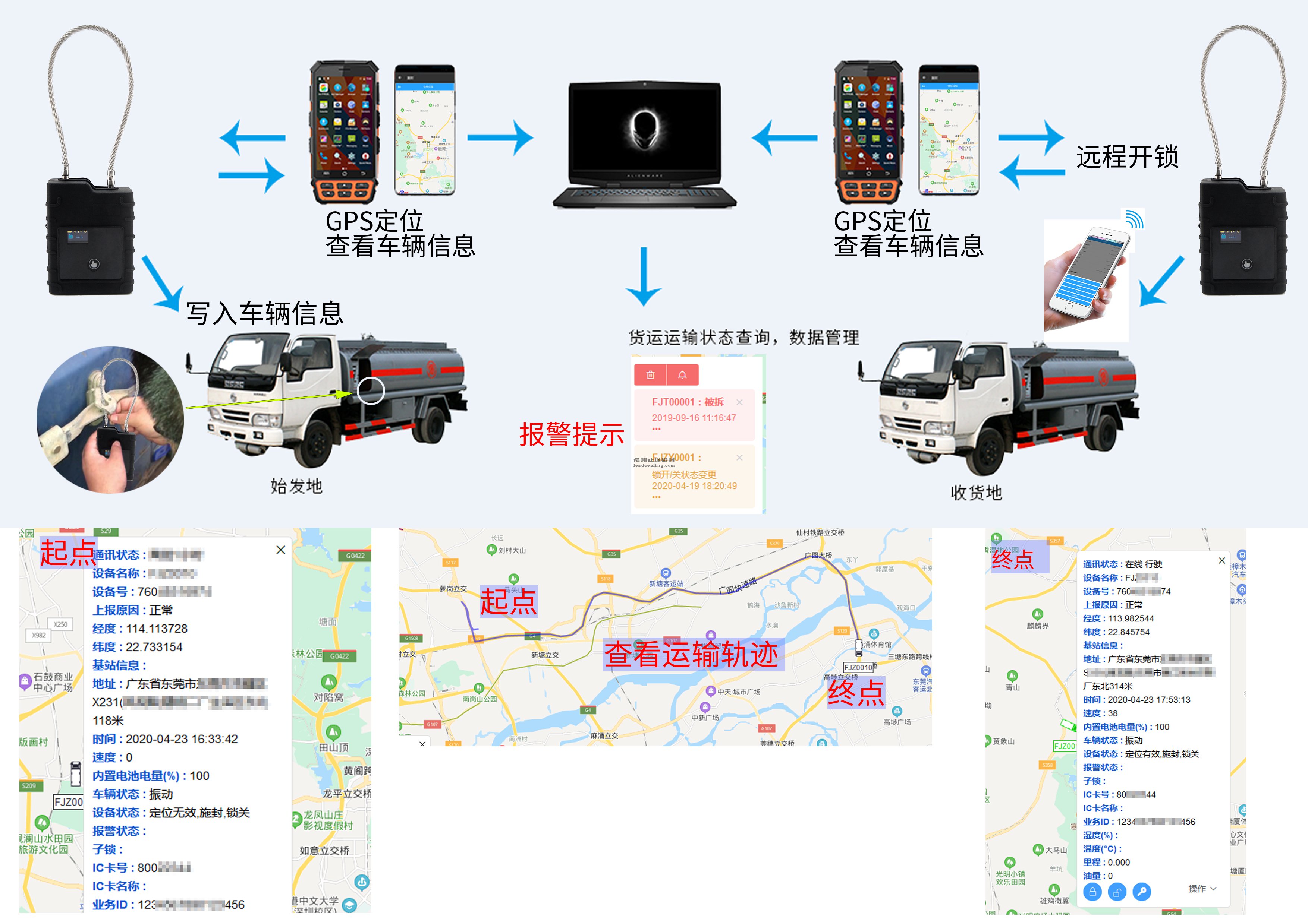 GPS物流智能锁系统